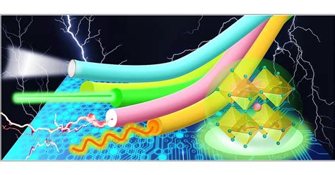 Erbiun Oxide Nanowires: Unlocking Next-Generation Optoelectronic Devices!