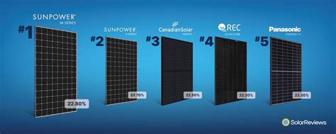  Kriegerite per Celle Solare ad Alta Efficienza: La Soluzione Futura?